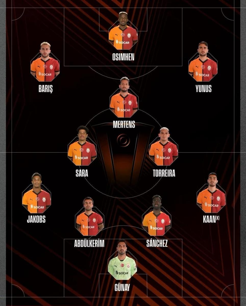 Gols e melhores momentos de Galatasaray x PAOK pela Liga Europa (3-1 ...